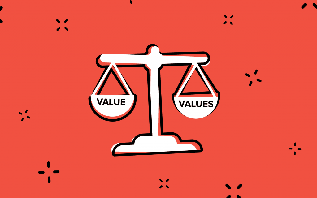 مفهوم القيم موقع محتويات
