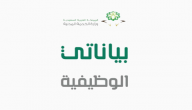 رابط منصة بياناتي لتحديث البيانات الوظيفية وزارة الخدمة المدنية