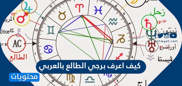 كيف اعرف برجي الطالع بالعربي موقع محتويات