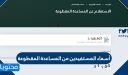 أسماء المستفيدين من المساعدة المقطوعة 1447