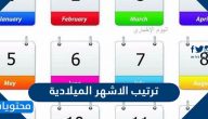 ترتيب الاشهر الميلادية ومعانيها