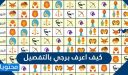 كيف اعرف برجي بالتفصيل 2025