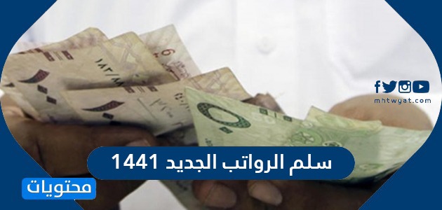 سلم الرواتب الجديد 1441 .. موعد صرف العلاوة والتعديلات الجديدة