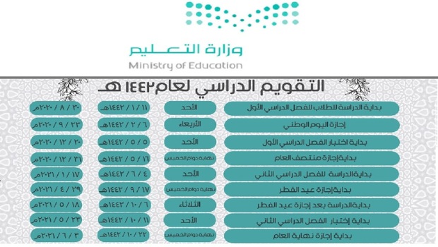 جدول التقويم الدراسي 1442 السعودية موقع محتويات