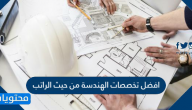 افضل تخصصات الهندسة من حيث الراتب