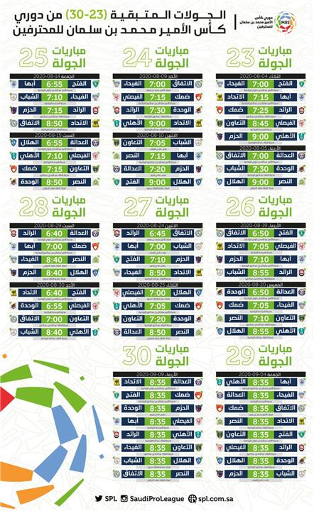 جدول مباريات الدوري السعودي 2020