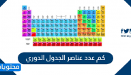 كم عدد عناصر الجدول الدوري