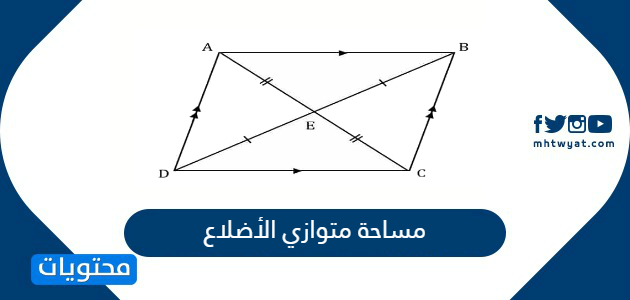 الأضلاع التالي في الشكل متوازي تساوي مساحة الشكل المقابل