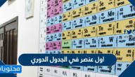 اول عنصر في الجدول الدوري
