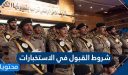 شروط القبول في الاستخبارات السعودية 1448