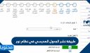 طريقة نشر الجدول المدرسي في نظام نور 1448