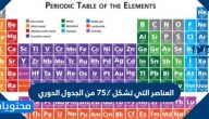 العناصر التي تشكل 75% من الجدول الدوري