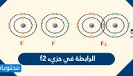 الرابطة في جزيء f2