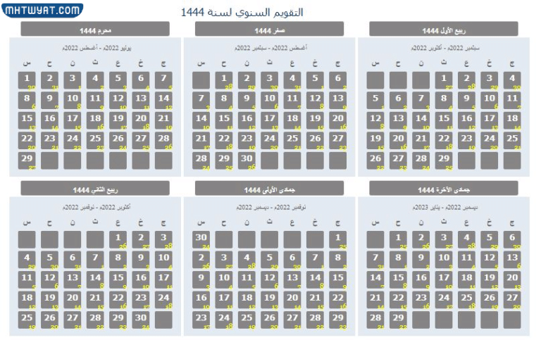 تقويم ام القرى لعام 1444 الأعياد الرسمية في عام 1444 حسب تقويم ام