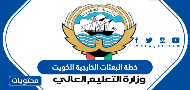 خطة البعثات الخارجية الكويت 2022/2021