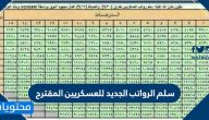 سلم الرواتب الجديد للعسكريين المقترح 1447