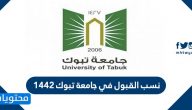 نسب القبول في جامعة تبوك 1442 .. التقديم في جامعة تبوك