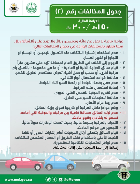 جدول المخالفات ، أسعار المخالفات المرورية الجديدة في السعودية