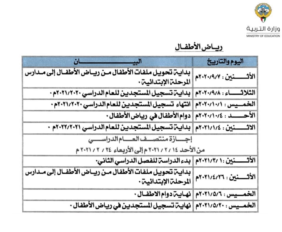 التقويم الدراسي الكويت 2020 2021 جدول التقويم الدراسي 2020 2021 الكويت موقع محتويات