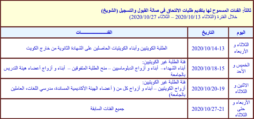 مواعيد التسجيل في جامعة الكويت