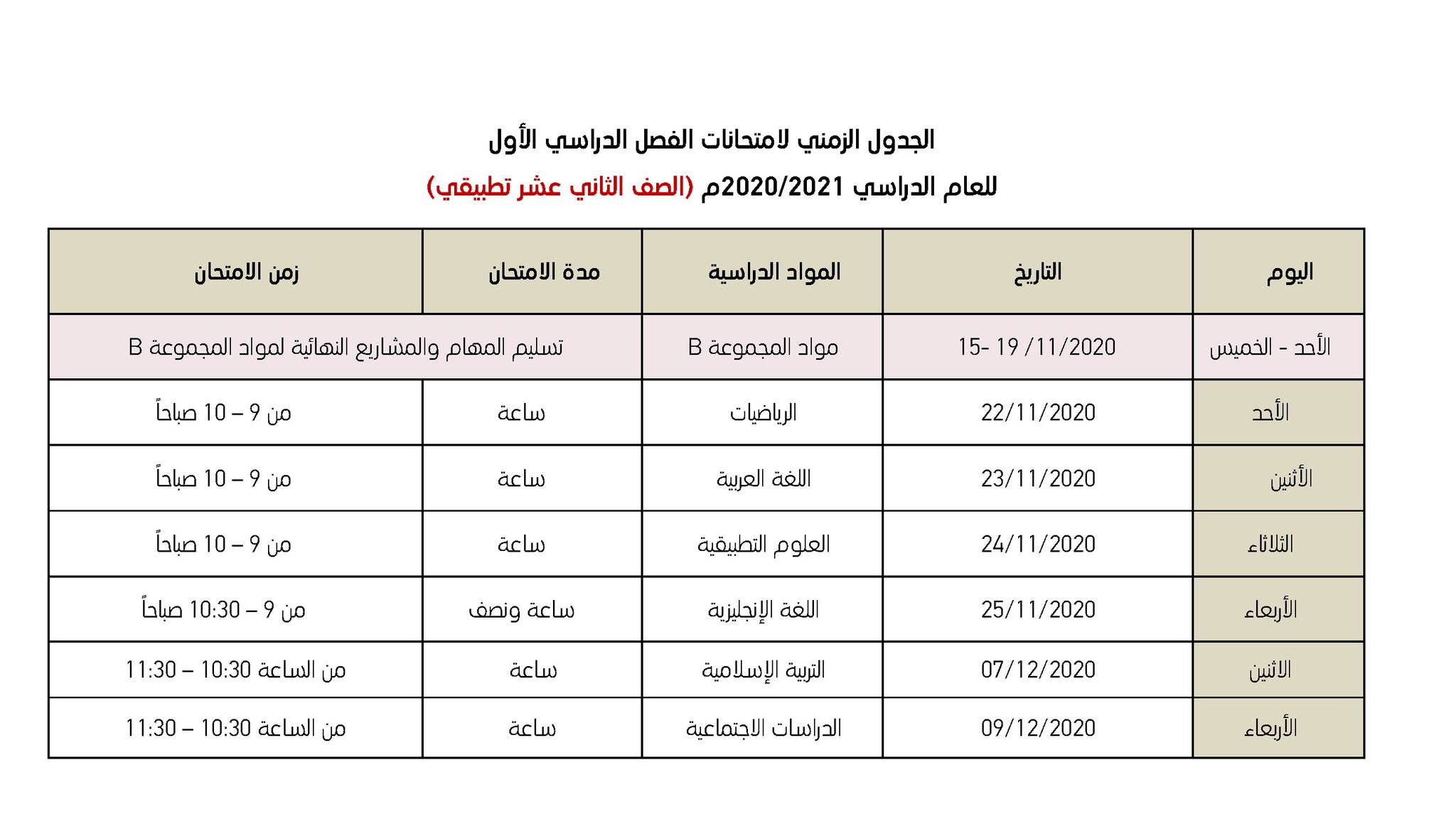 جدول الصّف الثّاني عشر التّطبيقيّ