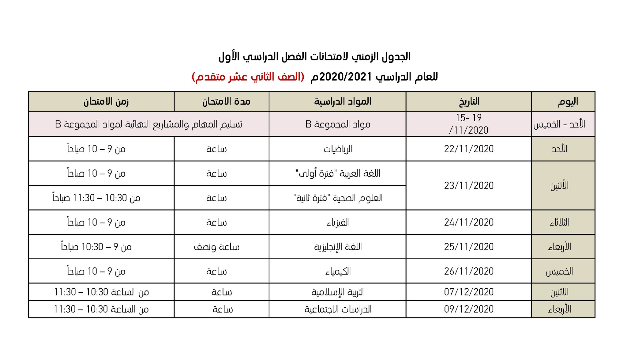 جدول الصّف الثّاني عشر المتقدّم