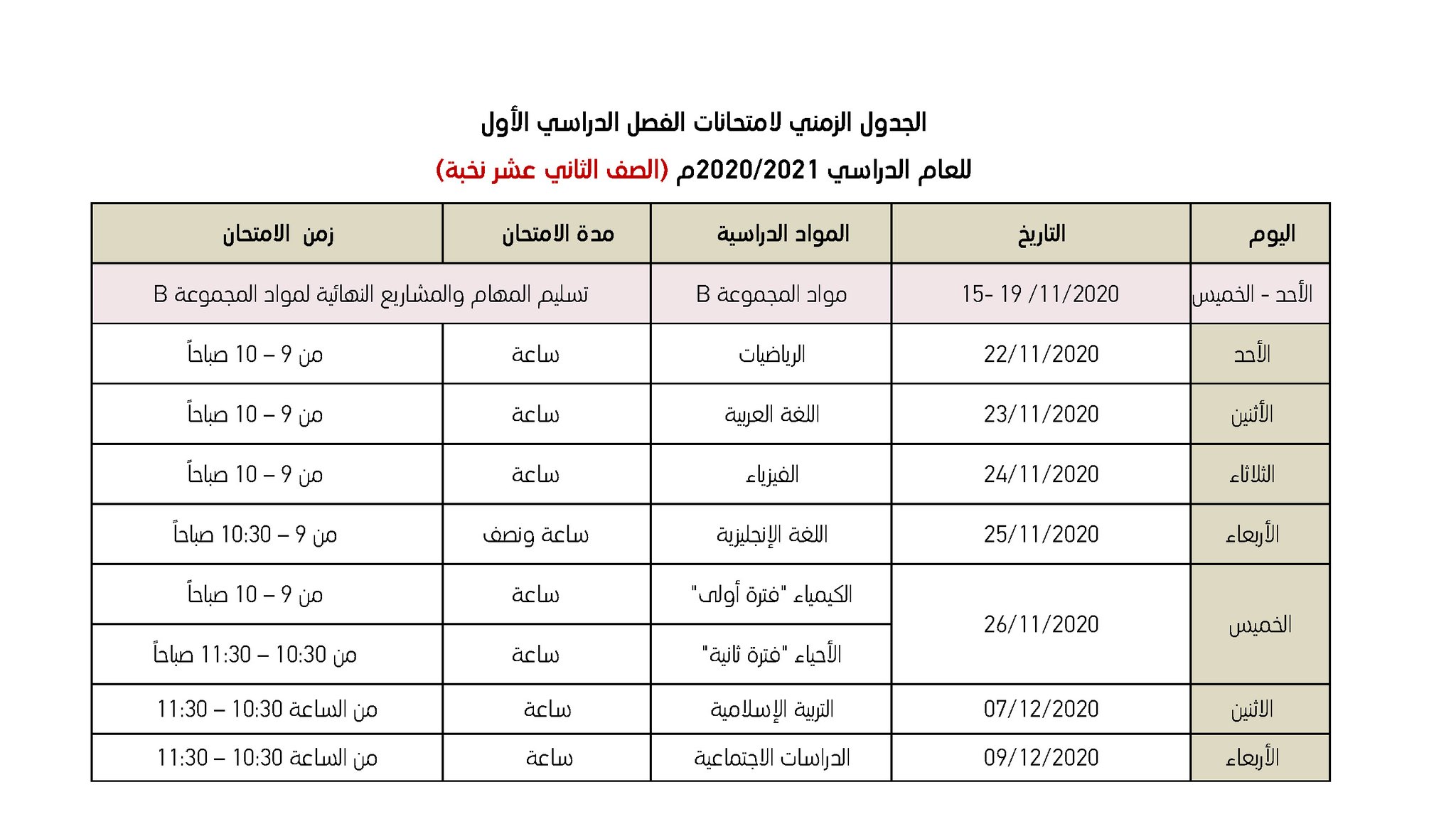 جدول الصّف الثّاني عشر النّخبة