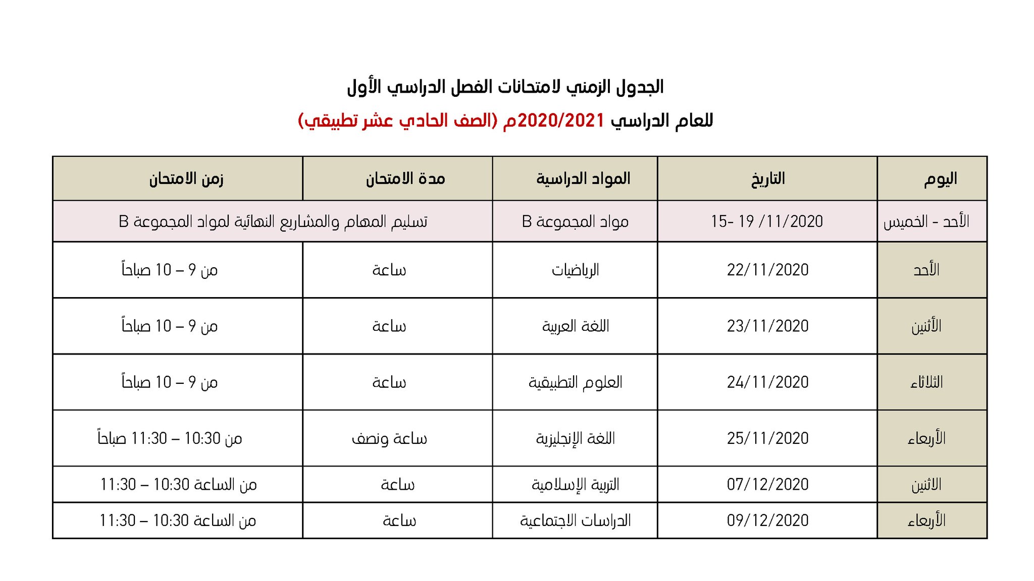 جدول الصّف الحادي عشر التّطبيقيّ