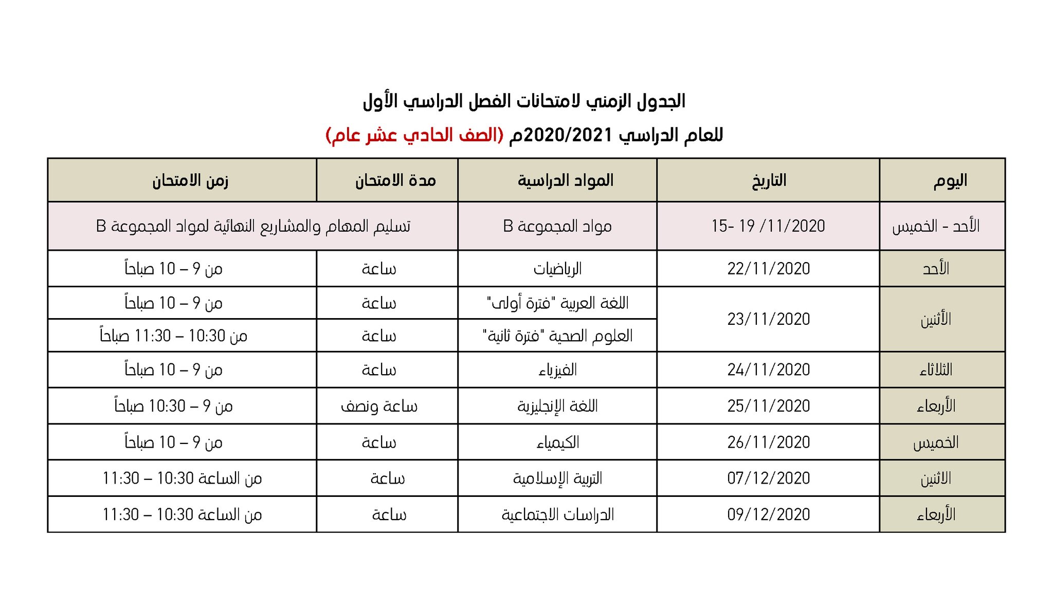 جدول الصّف الحادي عشر العامّ.