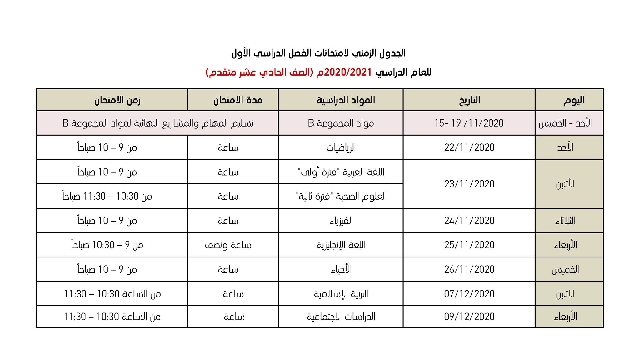 جدول الصّف الحادي عشر المتقدّم