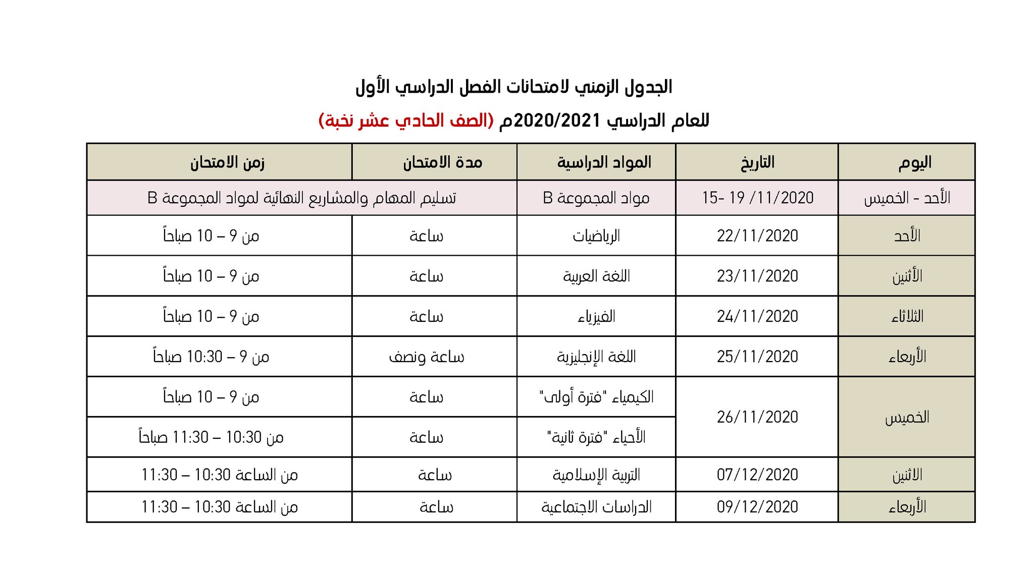 جدول الصّف الحادي عشر النّخبة