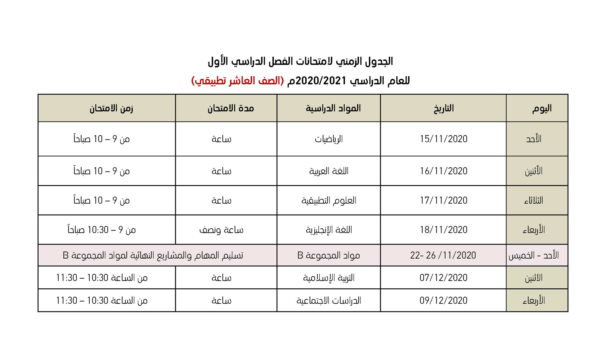 جدول الصّف العاشر التّطبيقيّ