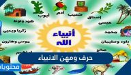 حرف ومهن الانبياء