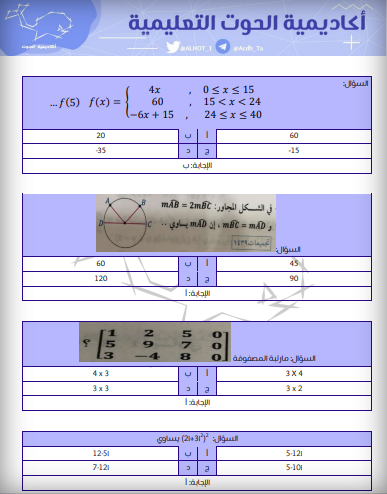 تجميعات تحصيلي 1442
