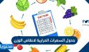 جدول السعرات الحرارية لانقاص الوزن