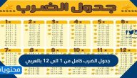 جدول الضرب كامل من 1 الى 12 بالعربي جاهز للطباعة