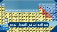 عدد الدورات في الجدول الدوري وخصائصها بالتفصيل