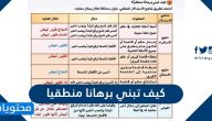كيف تبني برهانًا منطقيًا والفرق بين الاستدلال الاستقرائي والاستدلال الاستنتاجي 
