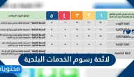 لائحة رسوم الخدمات البلدية .. حاسبة رسوم البلدية بلدي