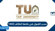 نسب القبول في جامعة الطائف 1442 للبكالوريوس والدبلوم