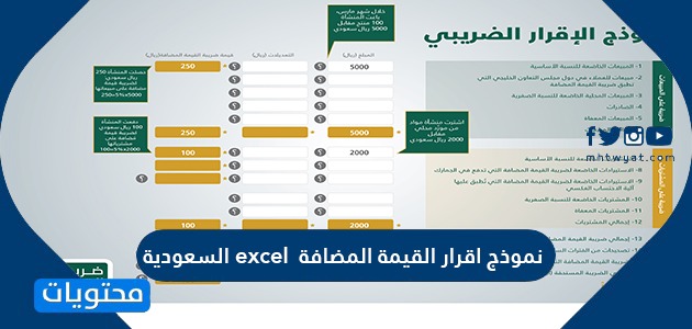 نموذج اقرار القيمة المضافة Excel السعودية موقع محتويات