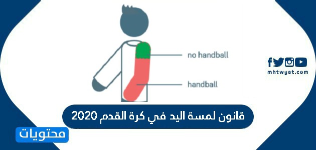 قانون لمسة اليد في كرة القدم 2020