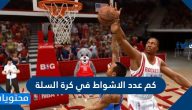 كم عدد الاشواط في كرة السلة