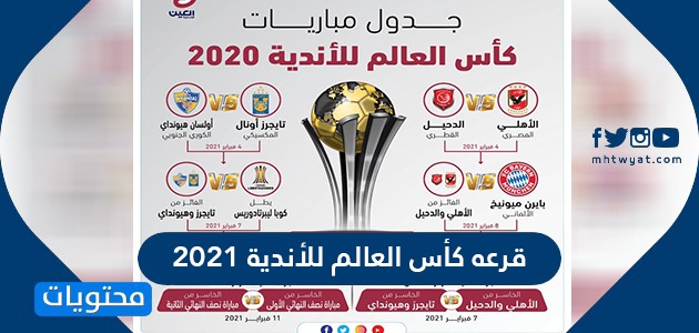 كل ما تريد معرفته عن بطولة العرب لمنتخبات الشباب تحت 20 عام ا