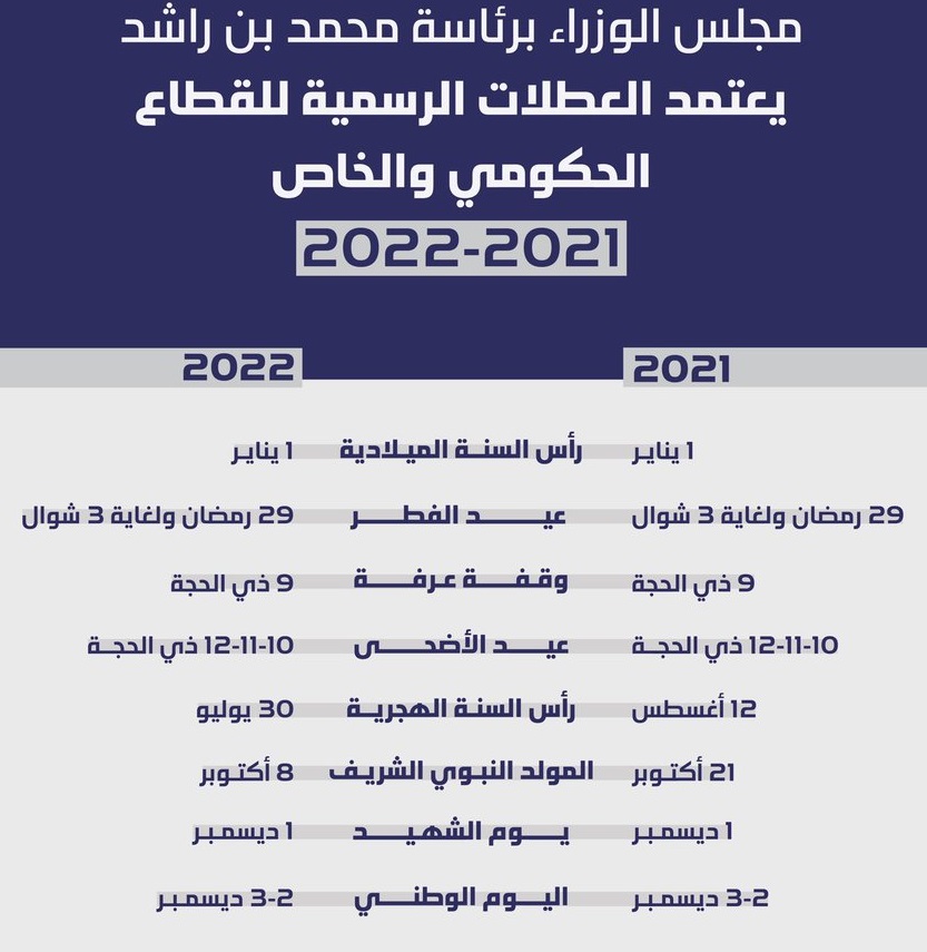 الإجازات الرسمية في الإمارات 2021 وأوقات العطل الرسمية 2021 2022 موقع محتويات