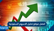افضل موقع تحليل الاسهم السعودية 2025