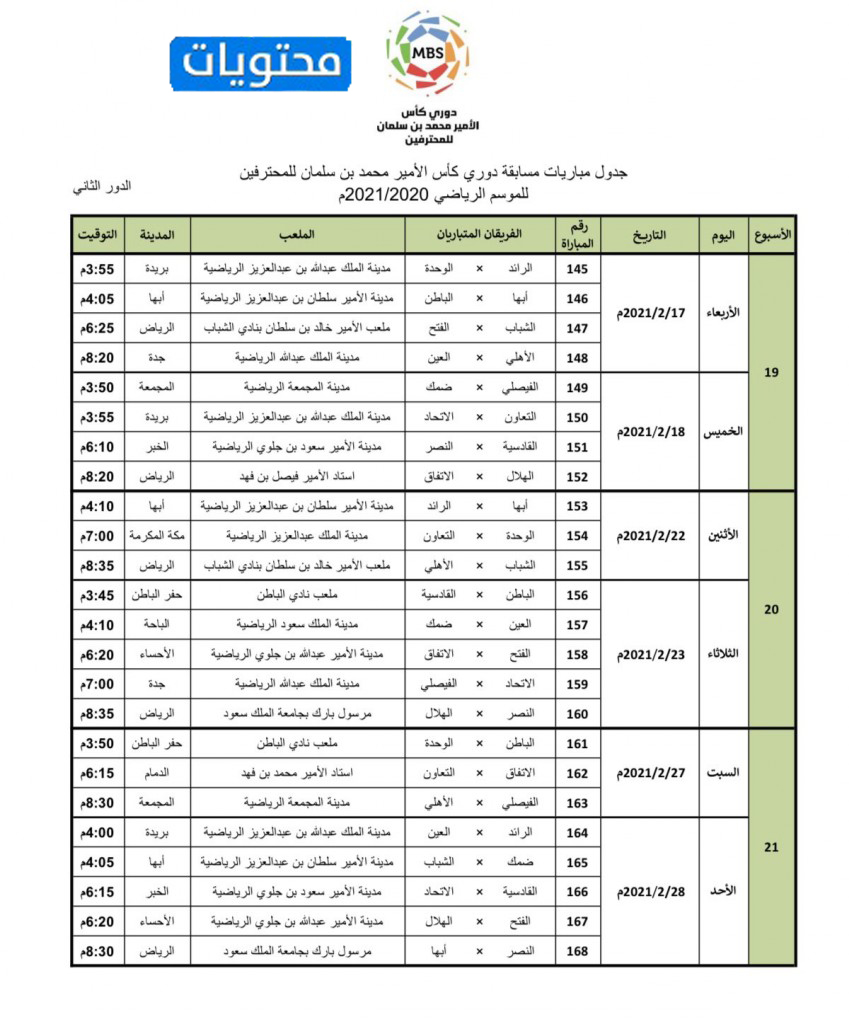 الدوري السعودي 2021 نتائج جدول ترتيب