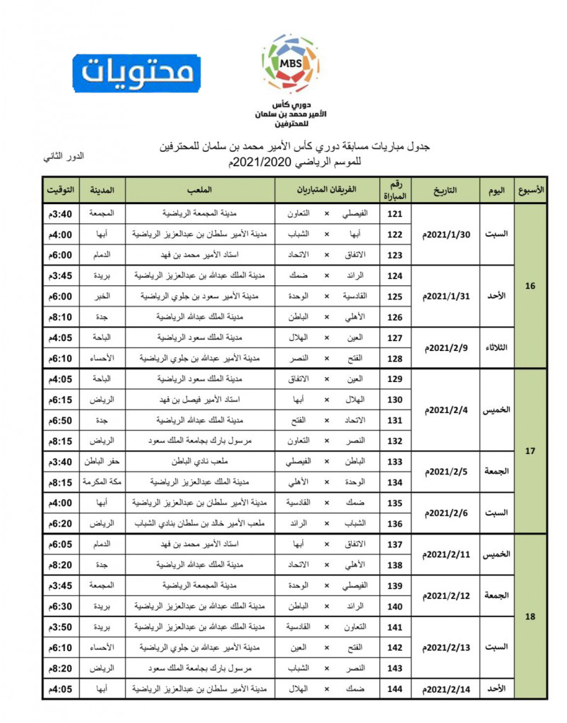 السعودي 2021–22 المحترفين دوري جدول الدوري