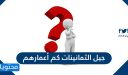 جيل الثمانينات كم أعمارهم