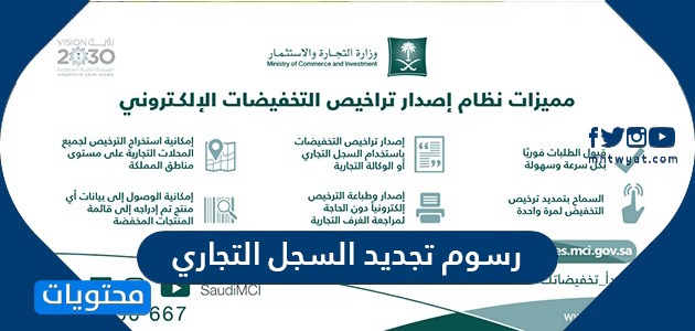 رسوم تجديد السجل التجاري للشركات بالسعودية 2024